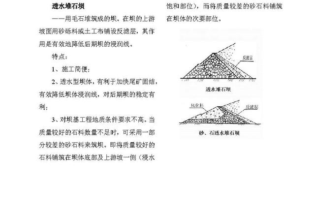 尾矿库讲解视频