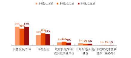 西南科技大学图书馆