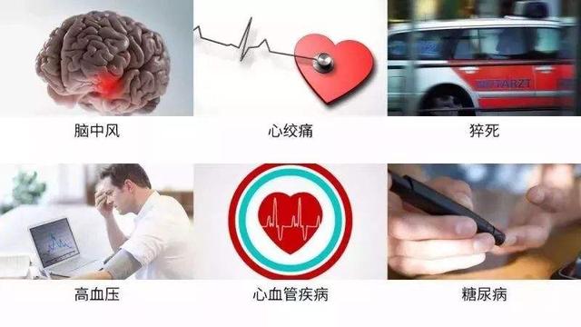 拿什么拯救你，睡眠中危险的打鼾