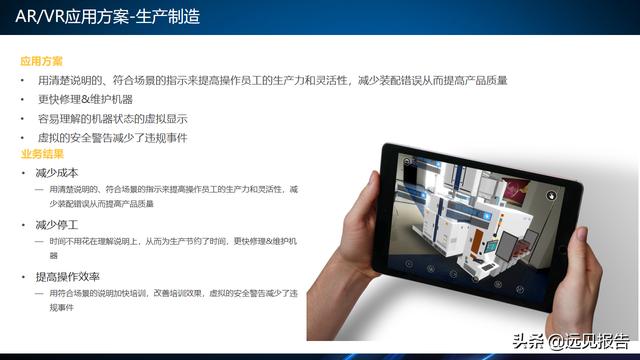 基于工业互联网应用DT AR技术的智能工厂信息系统方案（附PPT）