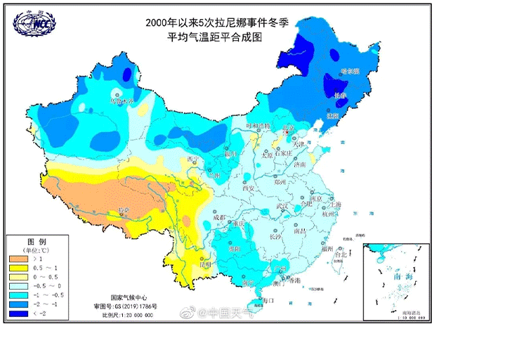 这几个器官比你更怕冷！“防寒保暖法则”你值得拥有