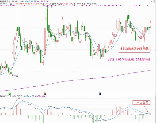 元宇宙概念股分析和下周策略（附20只元宇宙概念股策略）