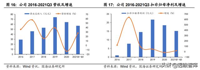 安庆石灰石制砂机供货商