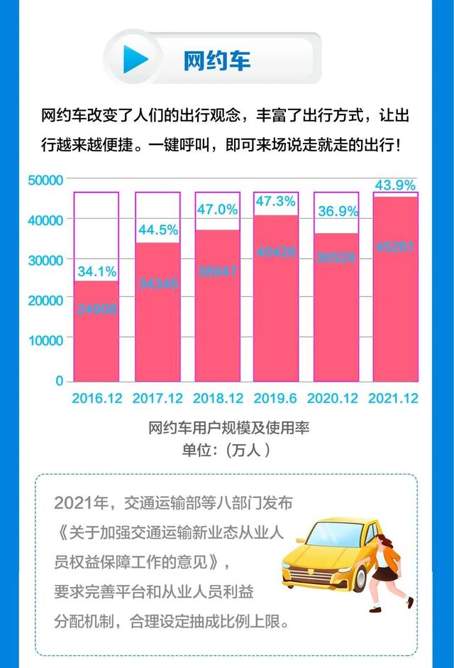 “4·19”重要讲话六周年，互联网这样惠及百姓