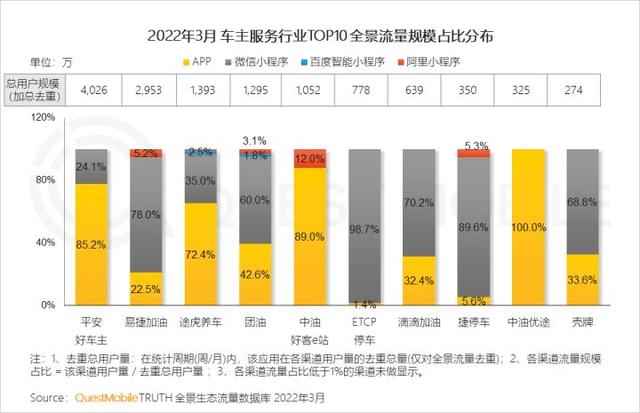 一季度互联网增长小高峰，如何抓住“下沉+中老年”的最后红利？