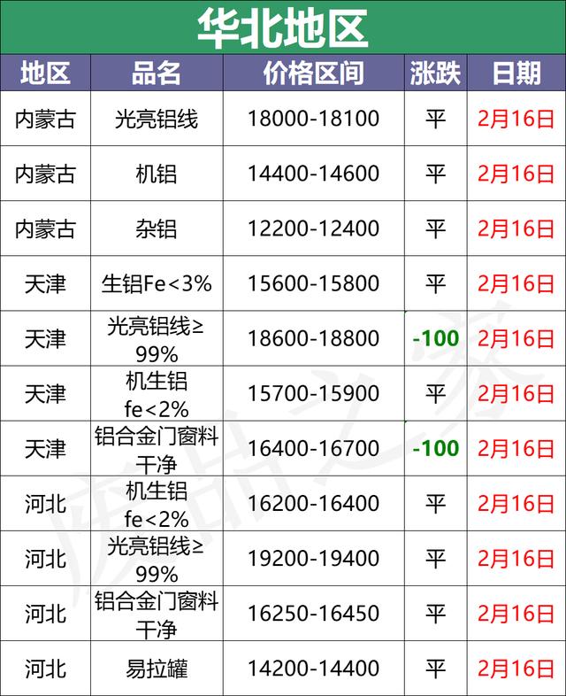 鹰潭石子破碎机
