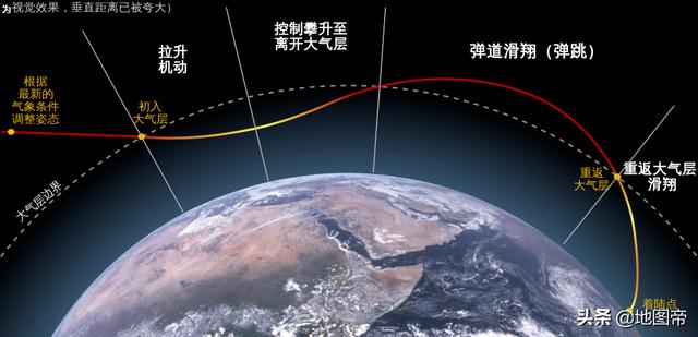 俄罗斯摧毁乌克兰武器库，人类首次用高超音速导弹，这是什么？