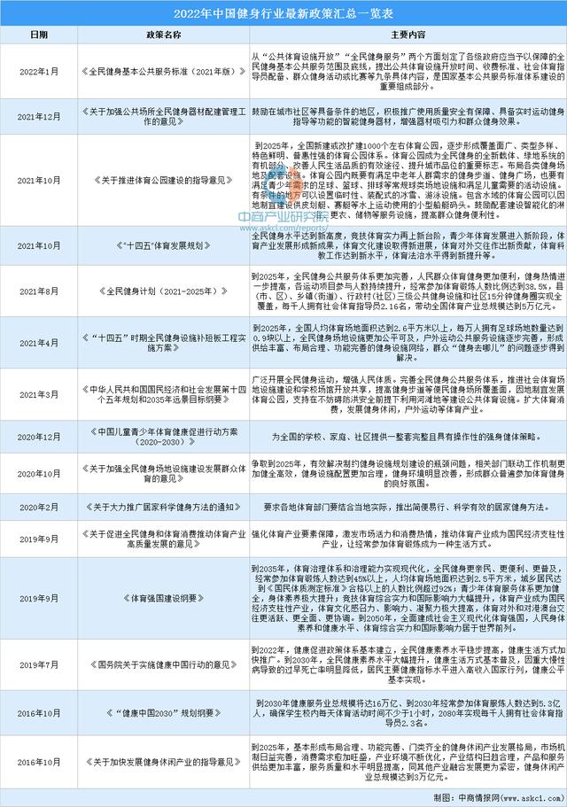 工程行业2020发展前景不好