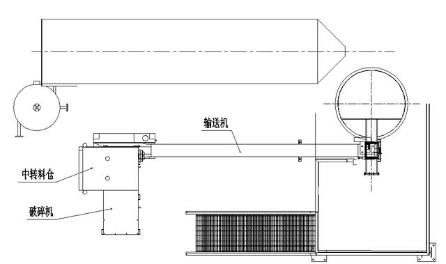 单轴破碎机原理图