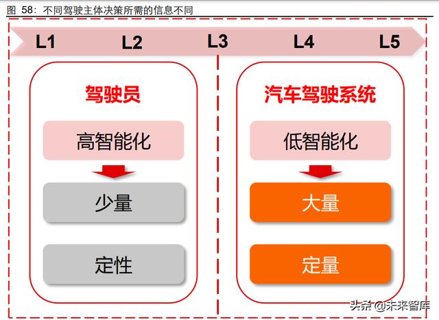 5G通信行业深度研究报告：5G应用黄金十年的起点