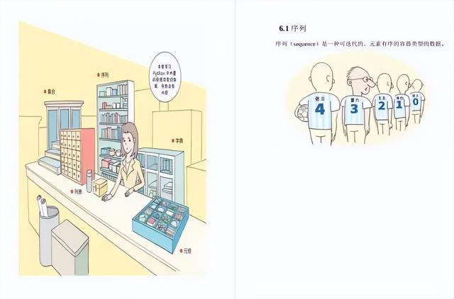 史上最通俗易懂的Python入门教程，漫画图文生动有趣，一看就会