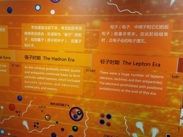 陪孩子去天文馆参观，学到了不少关于宇宙的知识