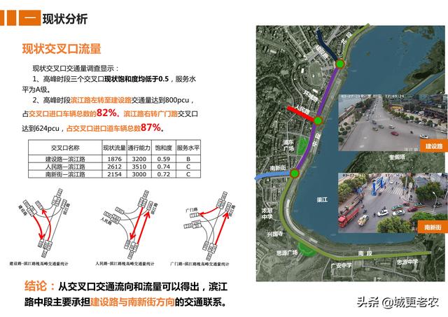 「交通专题」广安市滨江路综合改造工程修建性详细规划-57页