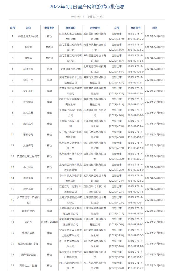 45款国产网络游戏获发版号