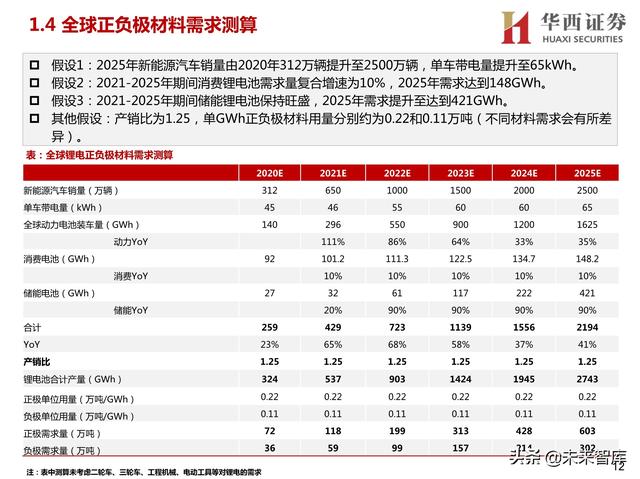 常州塑料桶破碎机