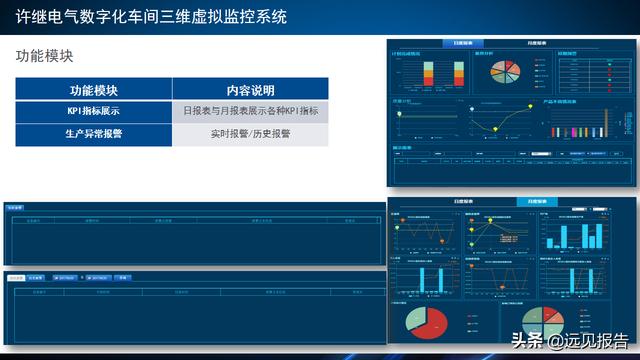 基于工业互联网应用DT AR技术的智能工厂信息系统方案（附PPT）