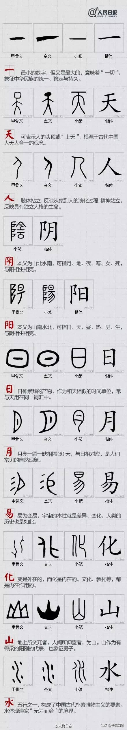 全部的汉字 全部的汉字写法 慕名格