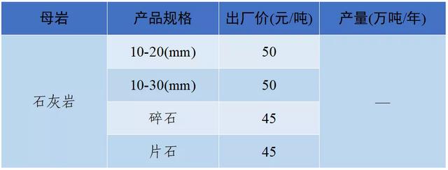 怀化洗砂机报价