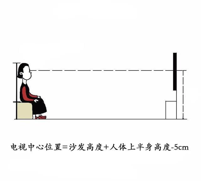 高低床尺寸（成人高低床尺寸）