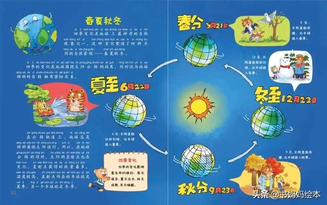 《中国幼儿百科全书》|引导孩子寻找答案、丰富科学知识的百科