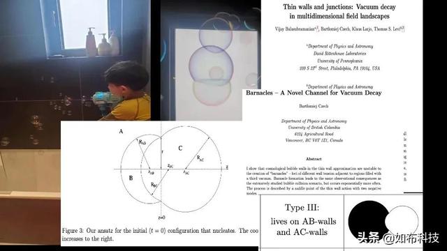 今天你鸡娃，你怎么能够确定20年后这些知识还是很重要？
