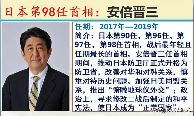 历任101位日本首相简介，谁是你心中对我们最友好的日本首相？