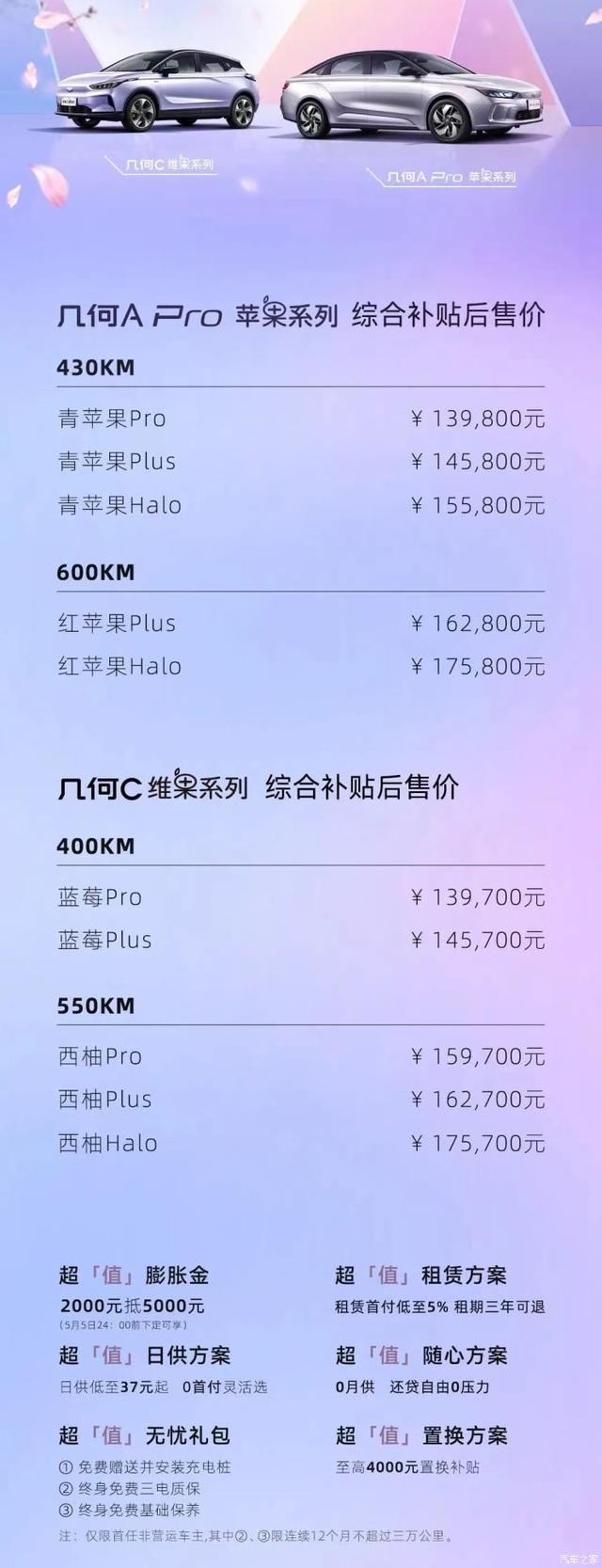 13.97万起 几何A Pro/几何C新车型上市
