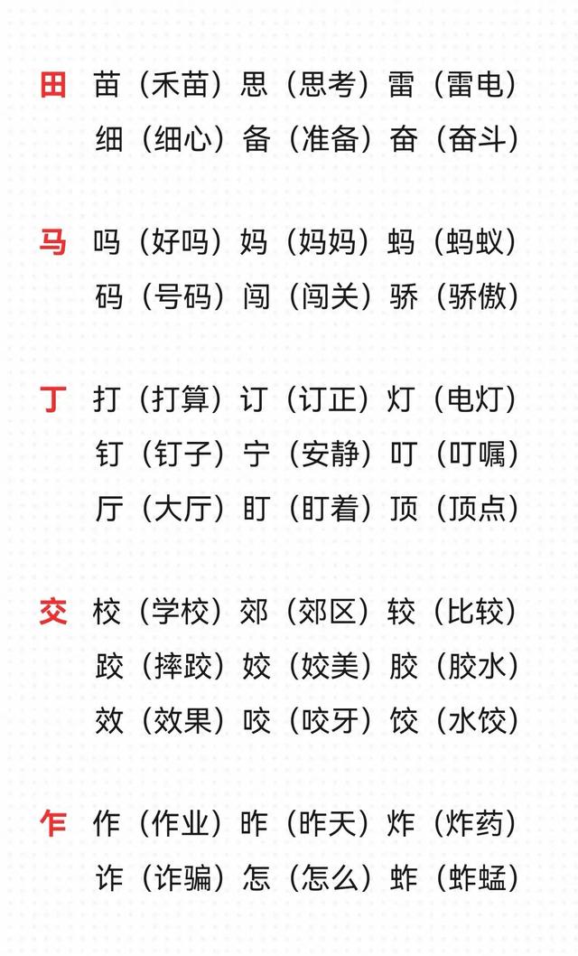 加偏旁组新字，我是这样带孩子学习的