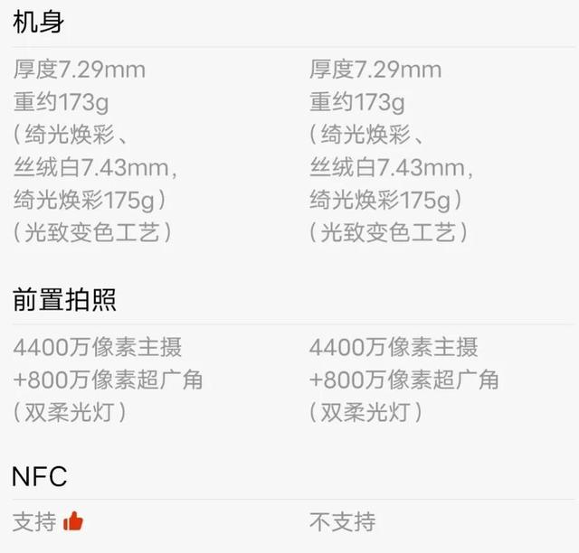 vivo2021年到今为止上线的所有手机手机参数