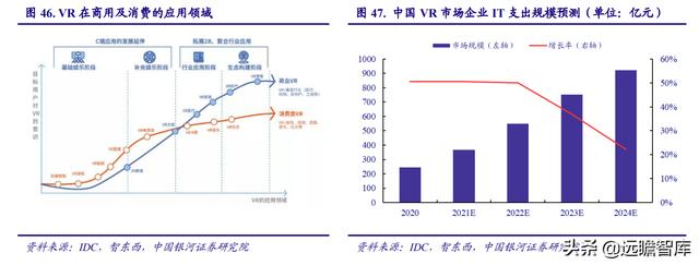 电子行业2022年度策略：能源转换、科技智能化奏响电子行业新篇章
