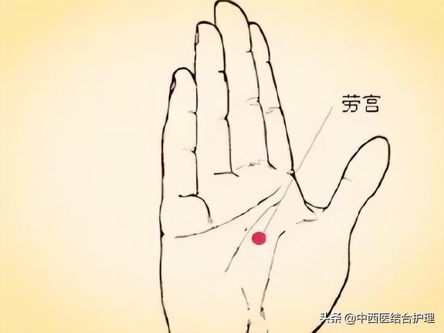 「中医穴位养生」中医不是“慢郎中”，这些穴位很快解决病痛