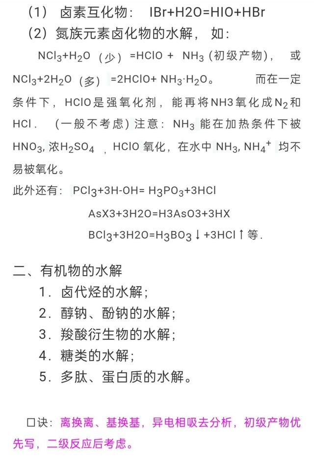 水解反应