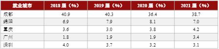 西南科技大学图书馆