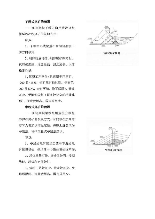 尾矿库安全超高示意图