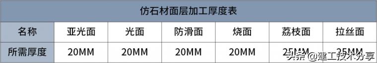 石材锯泥洗砂机