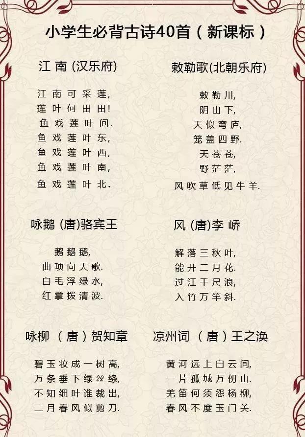 小学语文1 12册 必考古诗词整理 6年知识一周全搞定 新闻时间