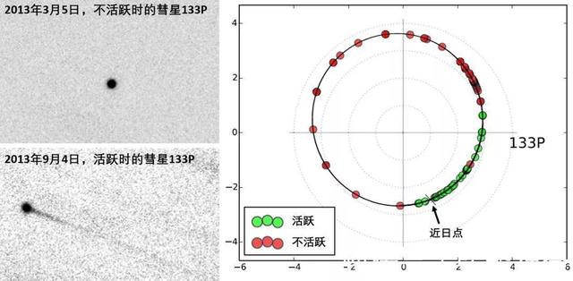 小行星探测 太空望远镜 月球基地，统统安排上，中国航天再成焦点
