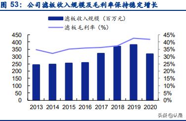河北生活污泥压滤机供应商