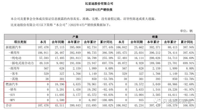 动力电池战国时代，谁能继续存活？