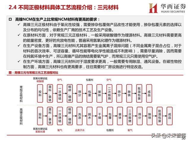 郑州四辊破碎机价格