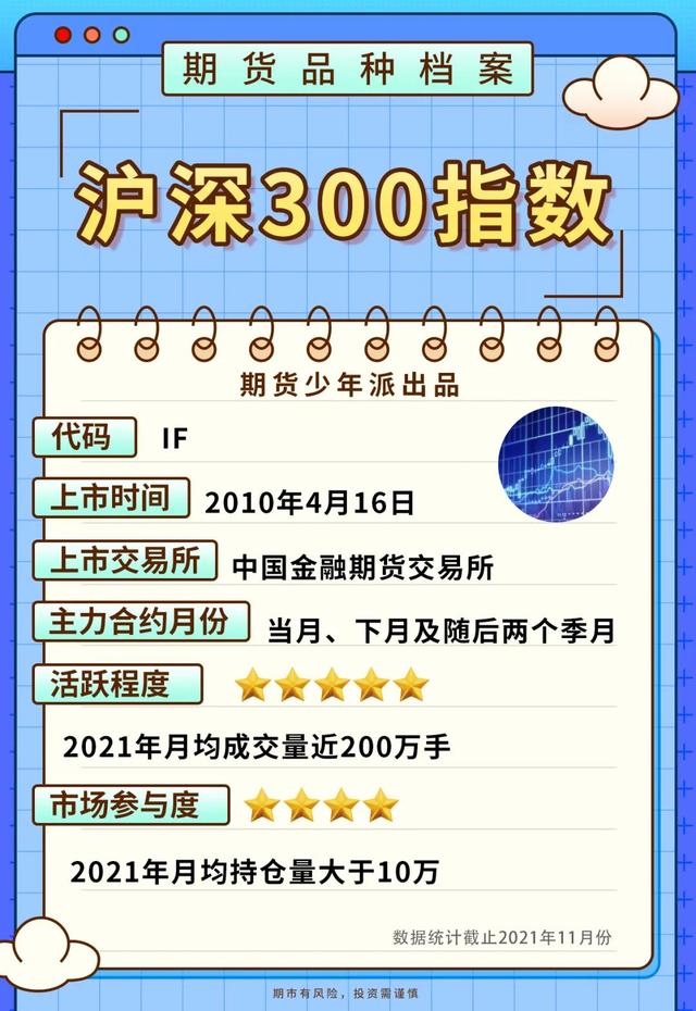 沪深300指数期货一手「沪深300股指期货的交易规则」