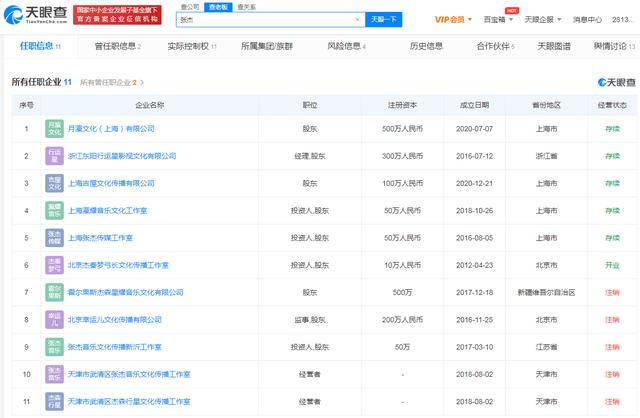 被嘲抠门？细看张杰、谢娜夫妇的资产，才懂什么是低调的有钱人