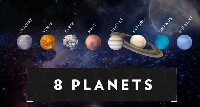 银河系八大行星的简介(银河系行星大小排列顺序)