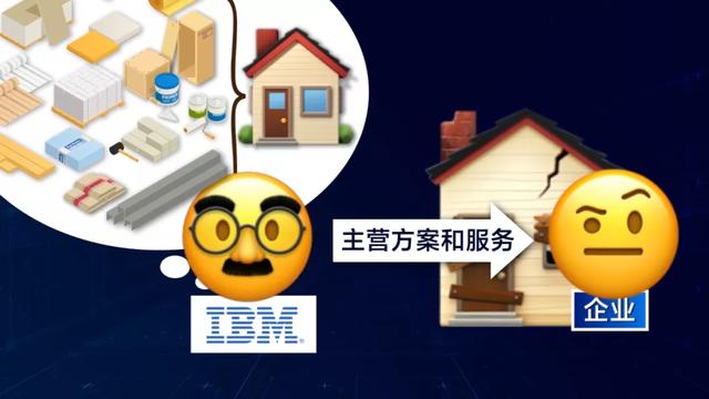 联想为什么要用17.5亿美元，“蛇吞象”收购IBM  PC？