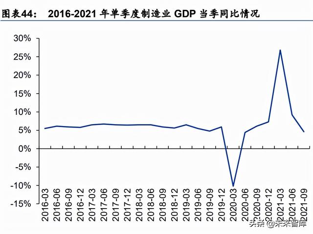 新能源与电力行业研究：高景气延续，寻找阿尔法机会