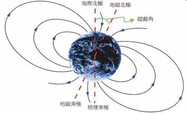 “数学王子”高斯：他的成果若都发表出来，可让数学多进步100年