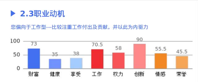 电商企业如何快速从0做到1个亿