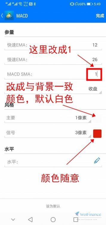 MACD双线设置如何在手机MT4里实现