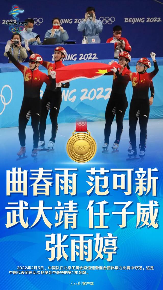 骄傲！创历史新高
