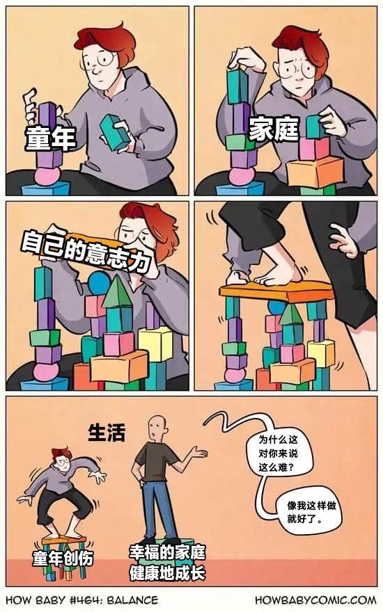 早上四条腿